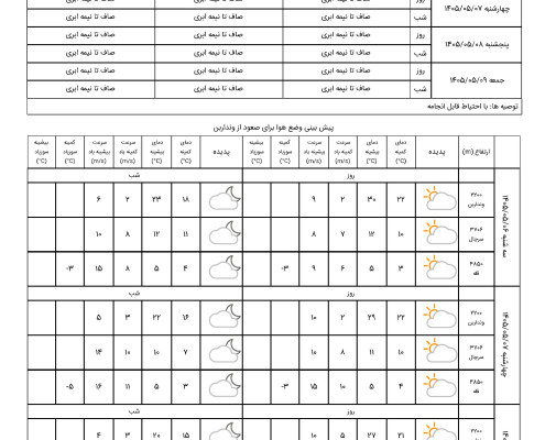 k1405-05-06 (1)